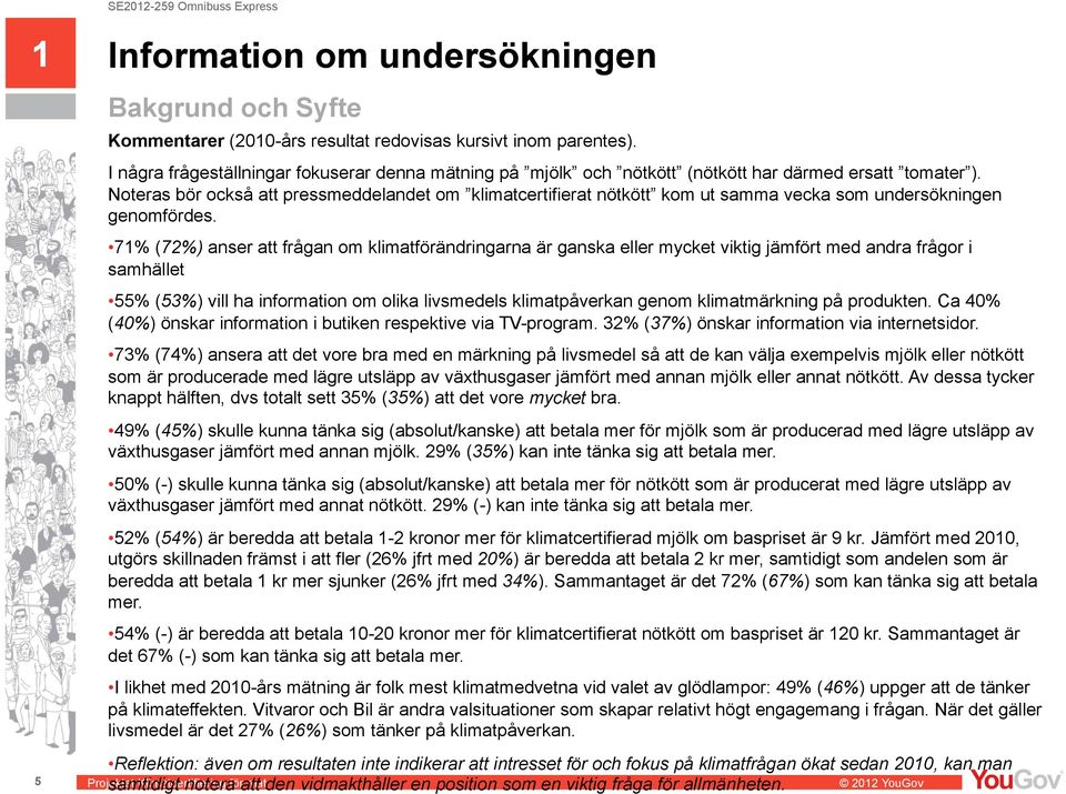 Noteras bör också att pressmeddelandet om klimatcertifierat nötkött kom ut samma vecka som undersökningen genomfördes.