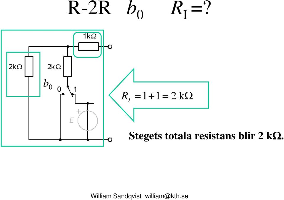 kω Stegets totala