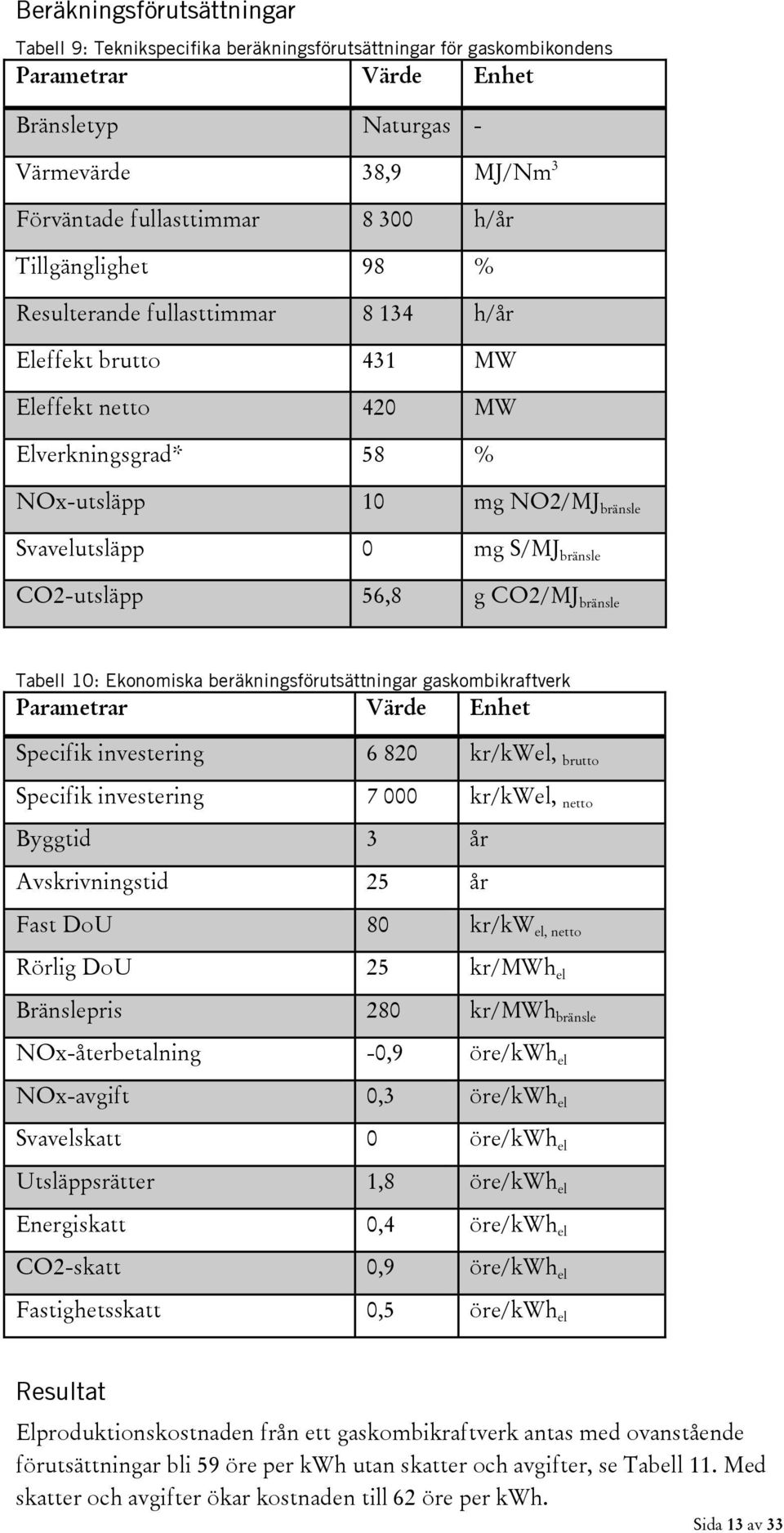 bränsle Tabell 10: Ekonomiska beräkningsförutsättningar gaskombikraftverk Specifik investering 6 820 kr/kwel, brutto Specifik investering 7 000 kr/kwel, netto Byggtid 3 år Avskrivningstid 25 år Fast