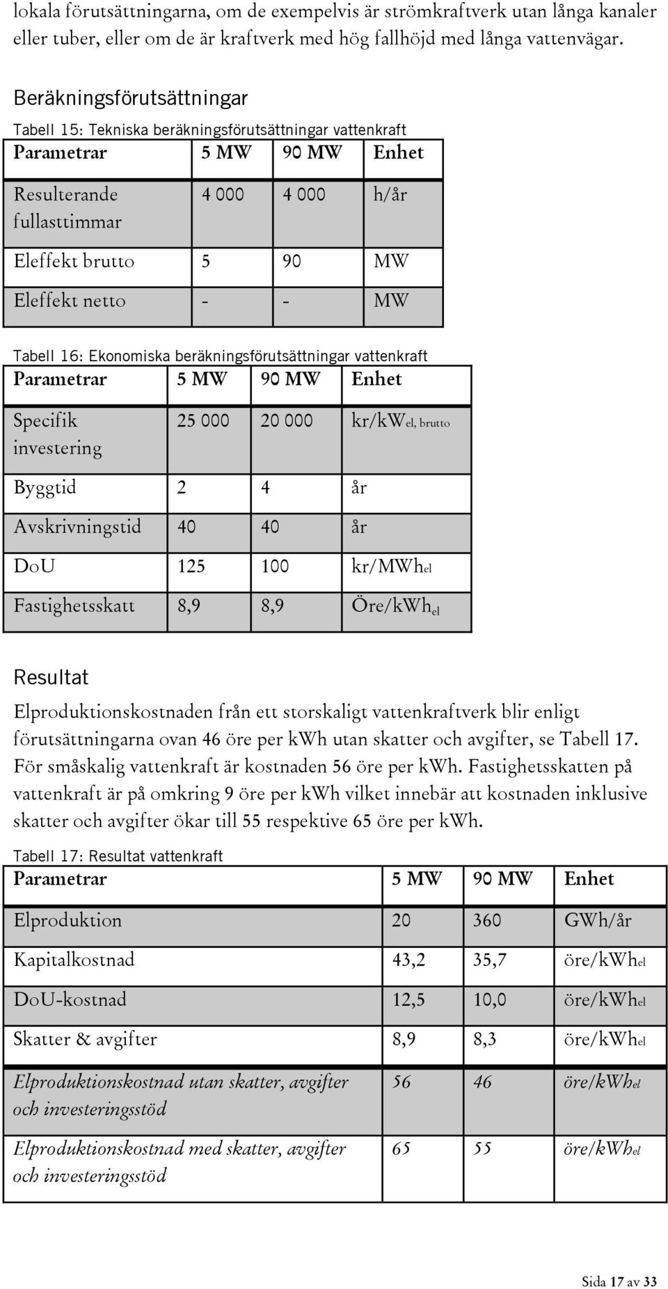 MW Tabell 16: Ekonomiska beräkningsförutsättningar vattenkraft Parametrar 5 MW 90 MW Enhet Specifik investering 25 000 20 000 kr/kwel, brutto Byggtid 2 4 år Avskrivningstid 40 40 år DoU 125 100