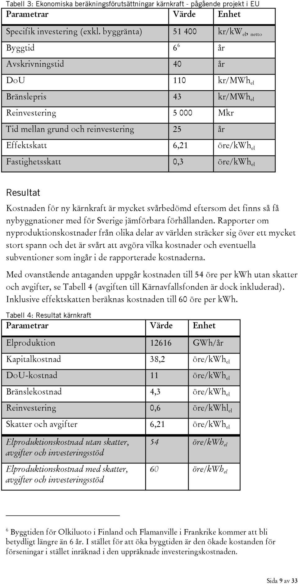 öre/kwh el Fastighetsskatt 0,3 öre/kwh el Resultat Kostnaden för ny kärnkraft är mycket svårbedömd eftersom det finns så få nybyggnationer med för Sverige jämförbara förhållanden.