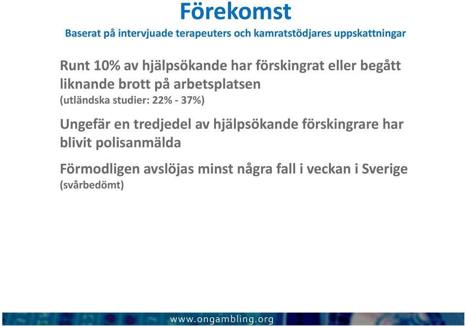 (utländska studier: 22% 37%) Ungefär en tredjedel av hjälpsökande förskingrare har