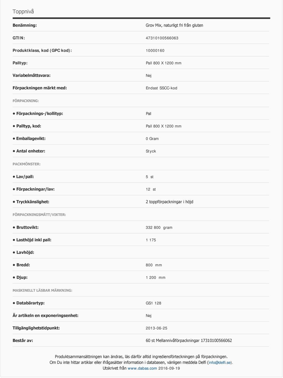 toppförpackningar i höjd FÖRPACKNINGSMÅTT/VIKTER: Bruttovikt: 332 800 gram Lasthöjd inkl pall: 1 175 Lavhöjd: Bredd: 800 mm Djup: 1 200 mm MASKINELLT LÄSBAR MÄRKNING: Databärartyp: GS1 128 Är