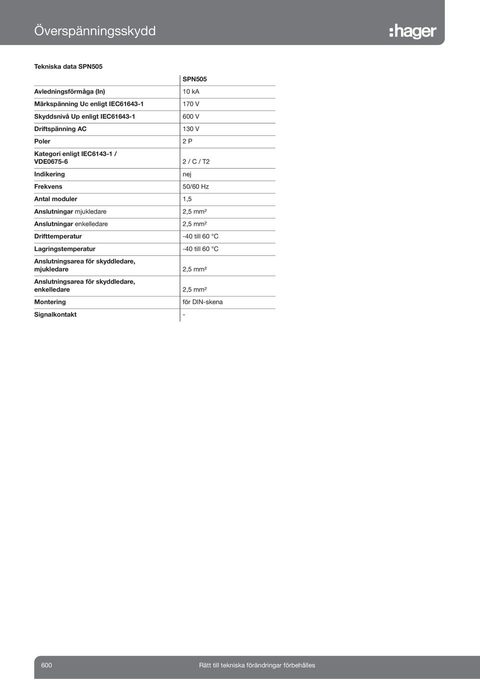 Anslutningar enkelledare 50/60 Hz 2,5 mm² 2,5 mm² rifttemperatur -40 till 60 Lagringstemperatur -40 till 60 Anslutningsarea för skyddledare,