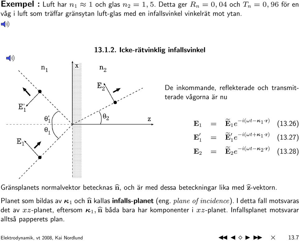 Planet som bildas av κ 1 och bn kallas infalls-planet (eng. plane of incidence). I detta fall motsvaras det av xz-planet, eftersom κ 1, bn båda bara har komponenter i xz-planet.