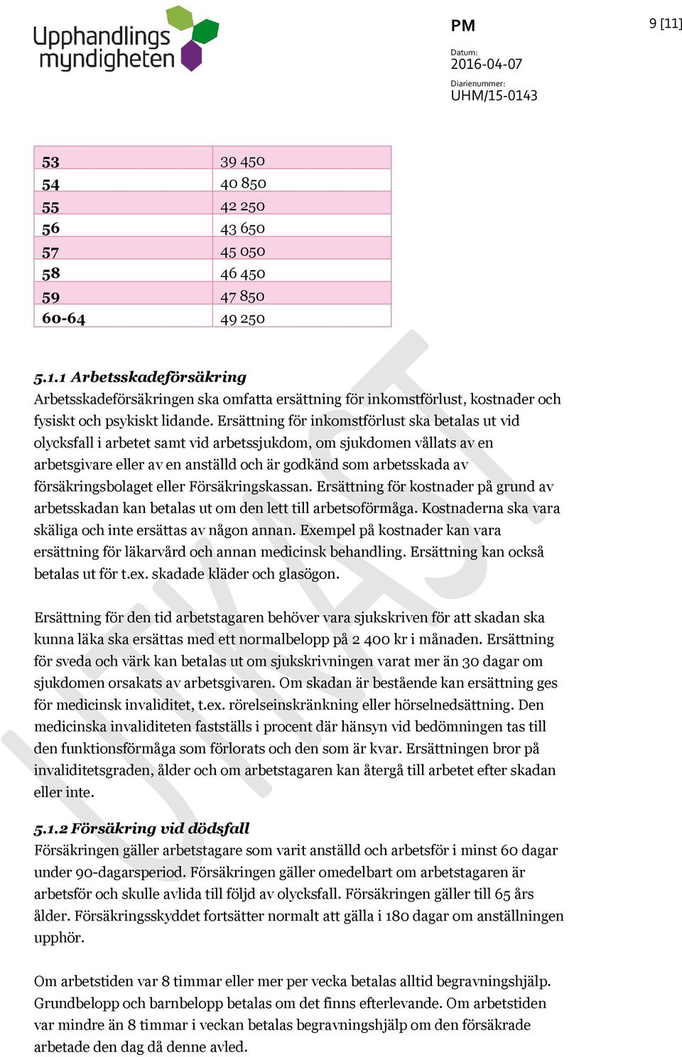 försäkringsbolaget eller Försäkringskassan. Ersättning för kostnader på grund av arbetsskadan kan betalas ut om den lett till arbetsoförmåga.