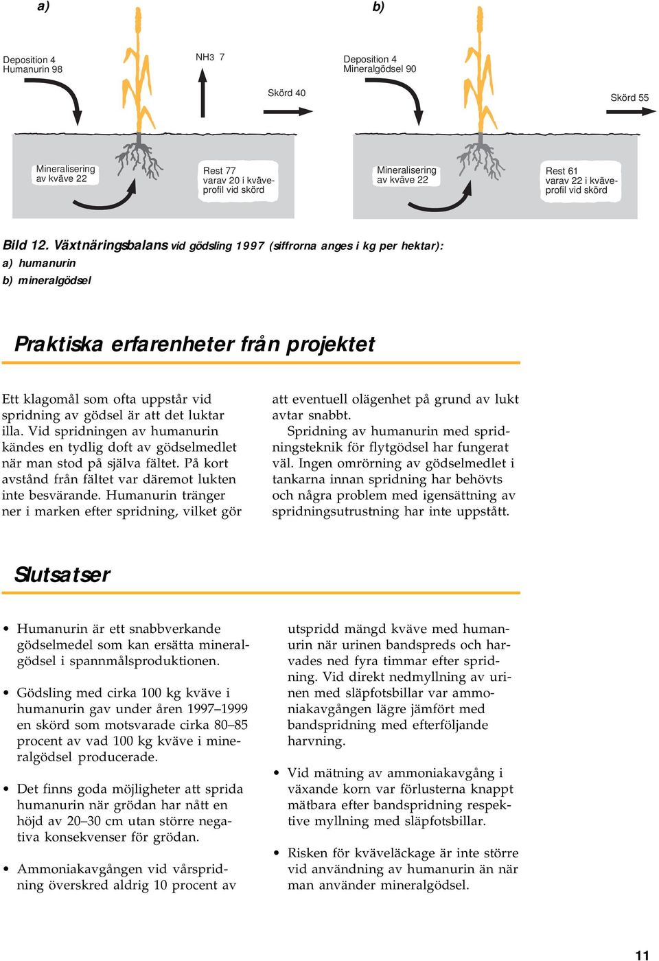 Växtnäringsbalans vid gödsling 1997 (siffrorna anges i kg per hektar): a) humanurin b) mineralgödsel Praktiska erfarenheter från projektet Ett klagomål som ofta uppstår vid spridning av gödsel är att