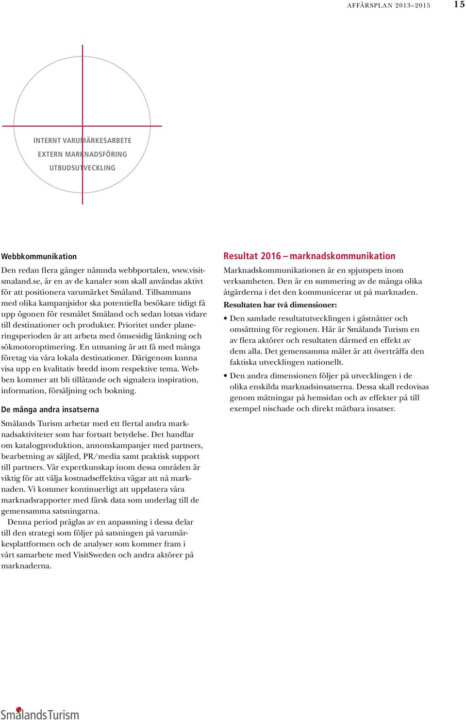 Tillsammans med olika kampanjsidor ska potentiella besökare tidigt få upp ögonen för resmålet Småland och sedan lotsas vidare till destinationer och produkter.