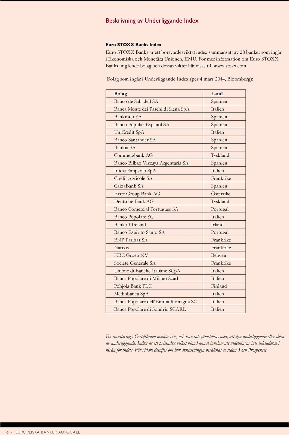 Bolag som ingår i Underliggande Index (per 4 mars 2014, Bloomberg): Bolag Banco de Sabadell SA Banca Monte dei Paschi di Siena SpA Bankinter SA Banco Popular Espanol SA UniCredit SpA Banco Santander