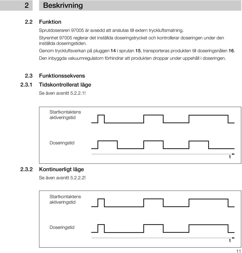 Genom tryckluftsverkan på pluggen 14 i sprutan 15, transporteras produkten till doseringsnålen 16.