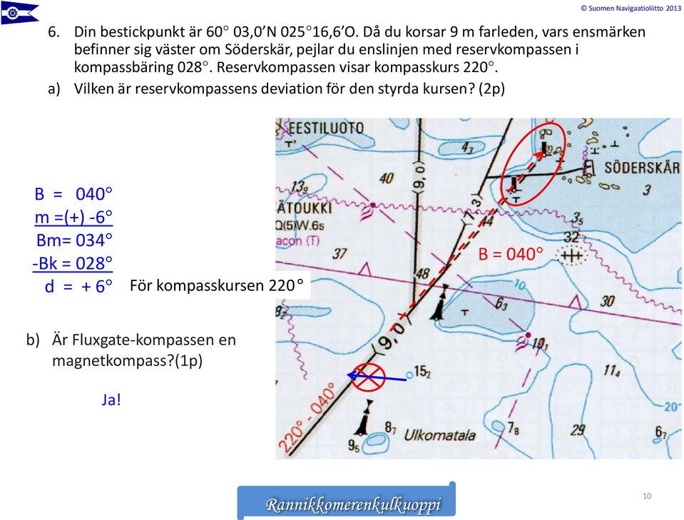 reservkompassen i kompassbäring 028. Reservkompassen visar kompasskurs 220.