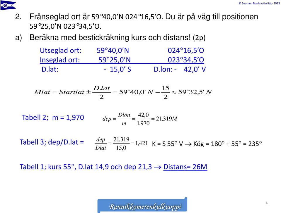 lat: - 15,0 S D.lon: - 42,0 V Suomen Navigaatioliitto 2013 D.