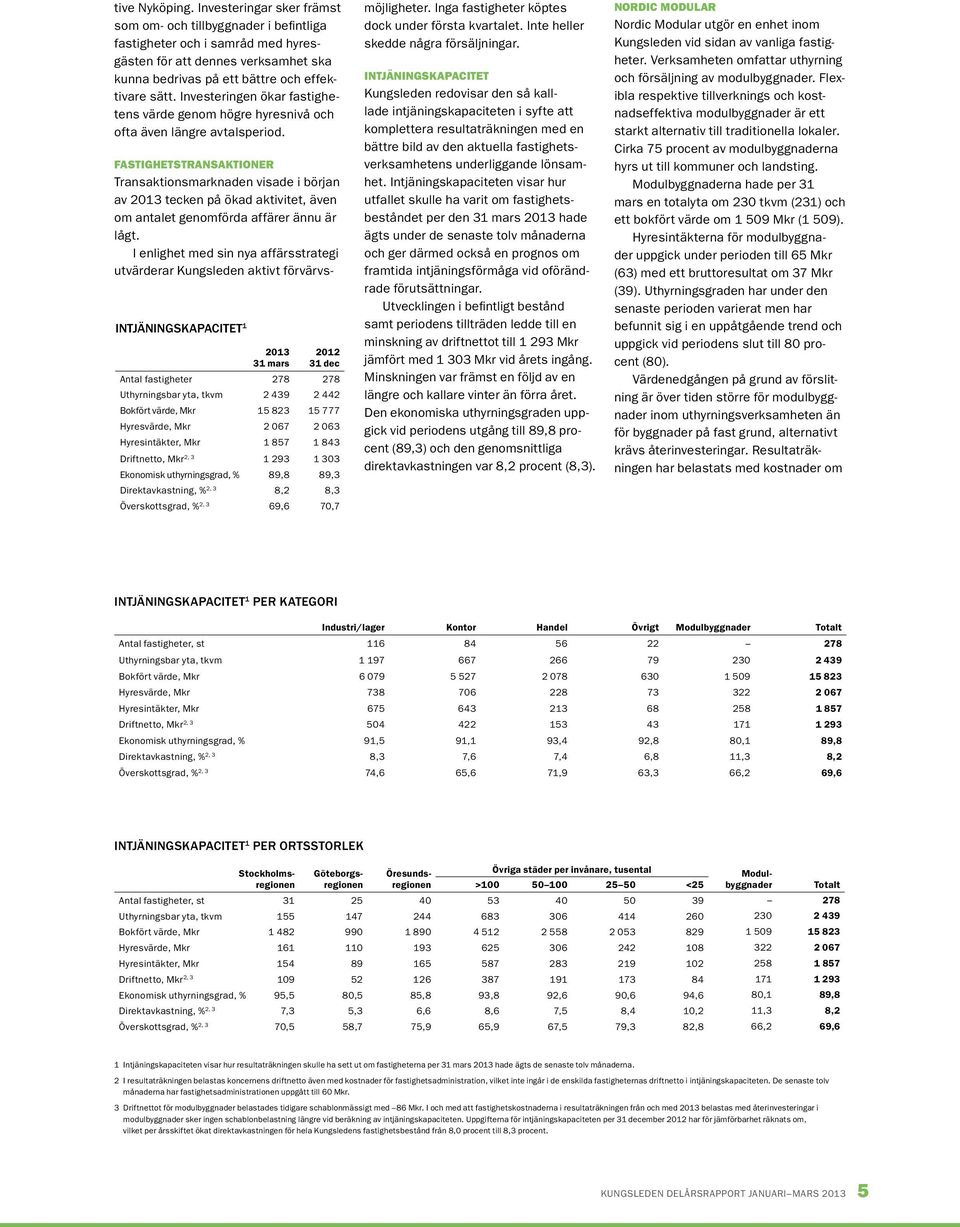 Investeringen ökar fastighetens värde genom högre hyresnivå och ofta även längre avtalsperiod.