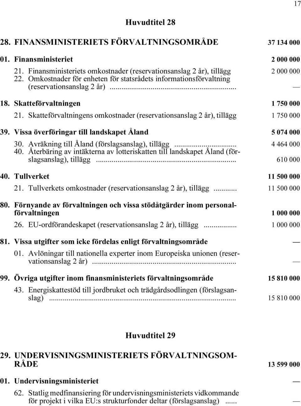 Skatteförvaltningens omkostnader (reservationsanslag 2 år), tillägg i 1 750 000 39. Vissa överföringar till landskapet Åland i 5 074 000 30. Avräkning till Åland (förslagsanslag), tillägg i.