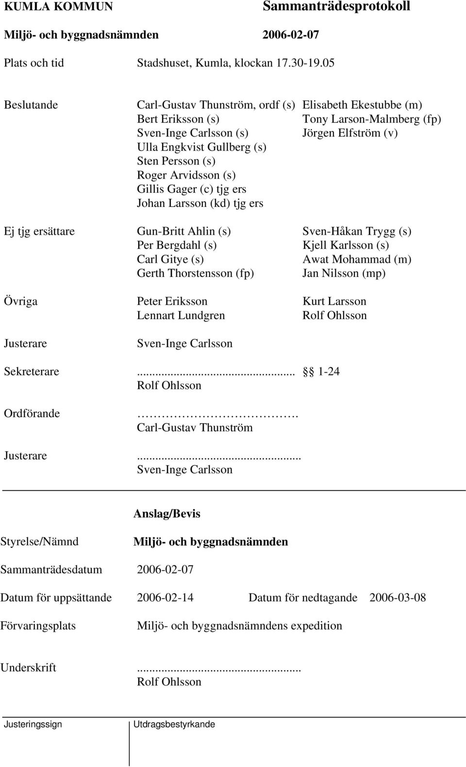 (s) Roger Arvidsson (s) Gillis Gager (c) tjg ers Johan Larsson (kd) tjg ers Ej tjg ersättare Gun-Britt Ahlin (s) Sven-Håkan Trygg (s) Per Bergdahl (s) Kjell Karlsson (s) Carl Gitye (s) Gerth