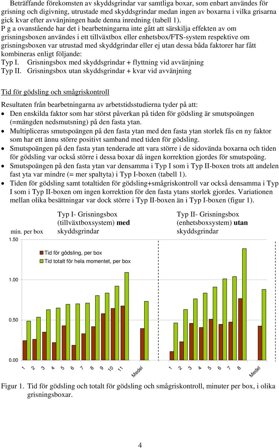 P g a ovanstående har det i bearbetningarna inte gått att särskilja effekten av om grisningsboxen användes i ett tillväxtbox eller enhetsbox/fts-system respektive om grisningsboxen var utrustad med