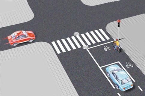 korsningar så finns det säkerhetsrisker då bilisterna inte alla gånger är uppmärksamma på de mötande cyklisterna. Figur 2 Utformningen på en cykelbox och hur den ser ut.