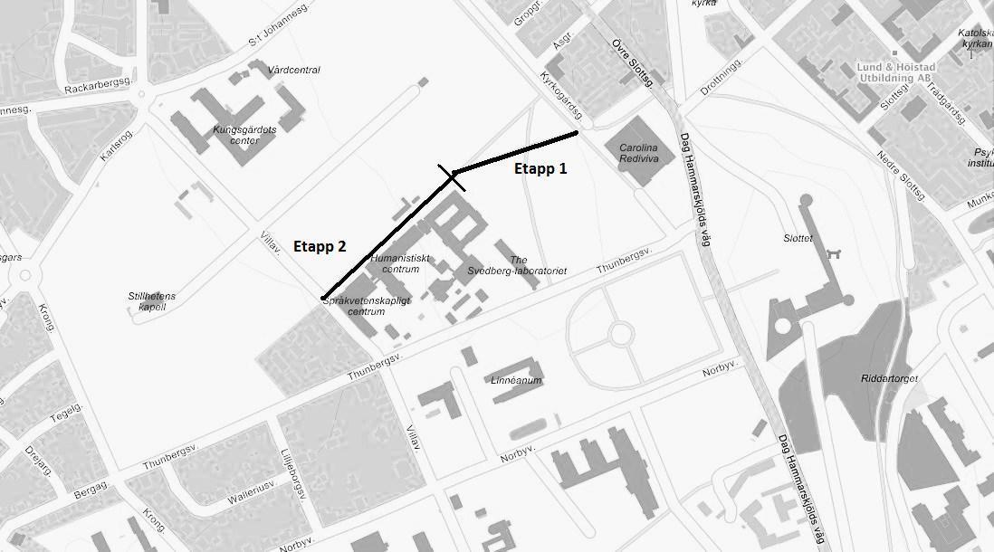 Figur 10 Körsträcka som förbinder Kyrkogårdsgatan och Villavägen. Här färdas studenter som har Engelska parken och Carolina Rediviva som destination.