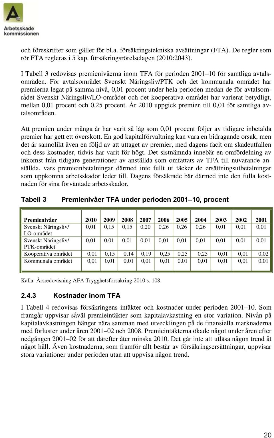 För avtalsområdet Svenskt Näringsliv/PTK och det kommunala området har premierna legat på samma nivå, 0,01 procent under hela perioden medan de för avtalsområdet Svenskt Näringsliv/LO-området och det