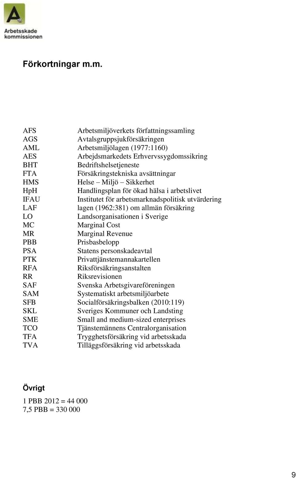 Försäkringstekniska avsättningar HMS Helse Miljö Sikkerhet HpH Handlingsplan för ökad hälsa i arbetslivet IFAU Institutet för arbetsmarknadspolitisk utvärdering LAF lagen (1962:381) om allmän