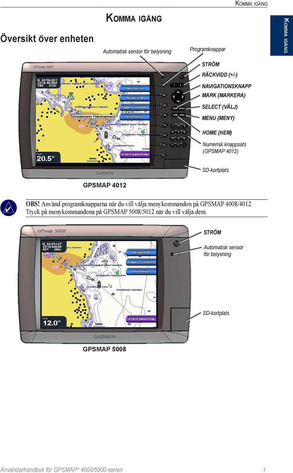 Obs! Använd programknapparna när du vill välja menykommandon på GPSMAP 4008/4012.