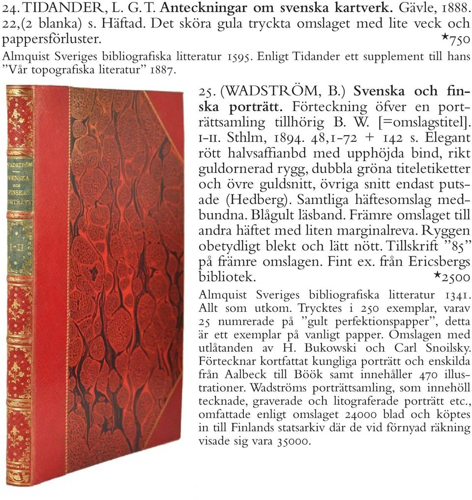 Förteckning öfver en porträttsamling tillhörig B. W. [=omslagstitel]. i-ii. Sthlm, 1894. 48,1-72 + 142 s.