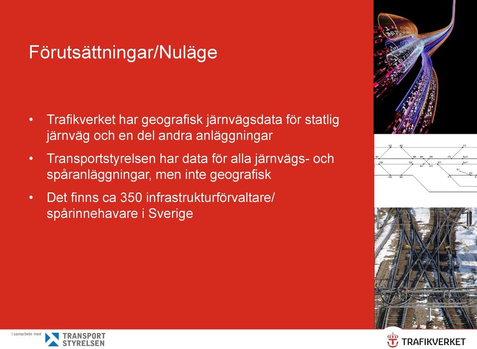 har data för alla järnvägs- och spåranläggningar, men inte