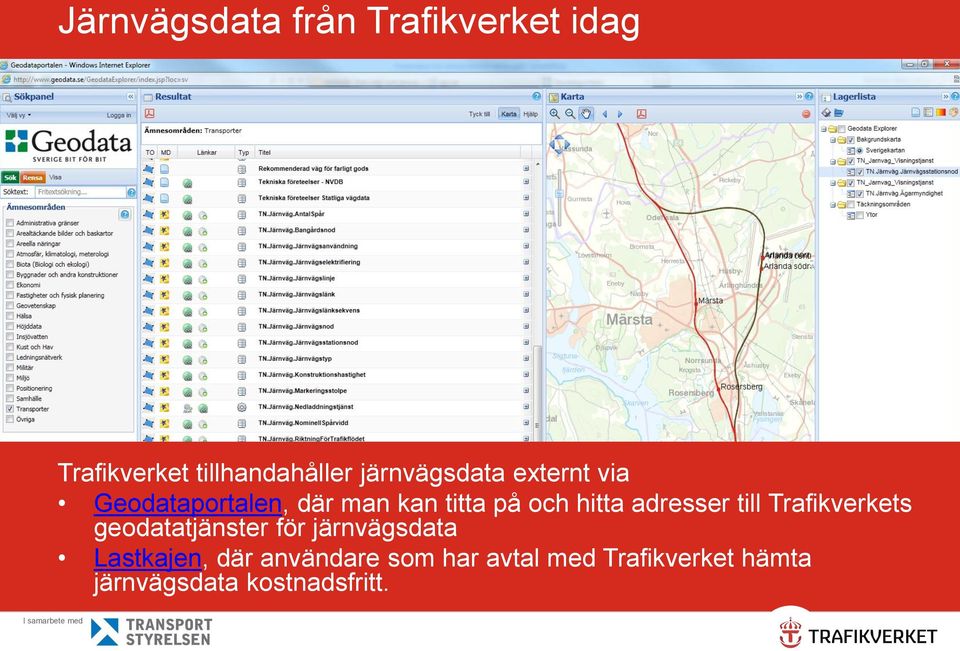 adresser till Trafikverkets geodatatjänster för järnvägsdata Lastkajen,