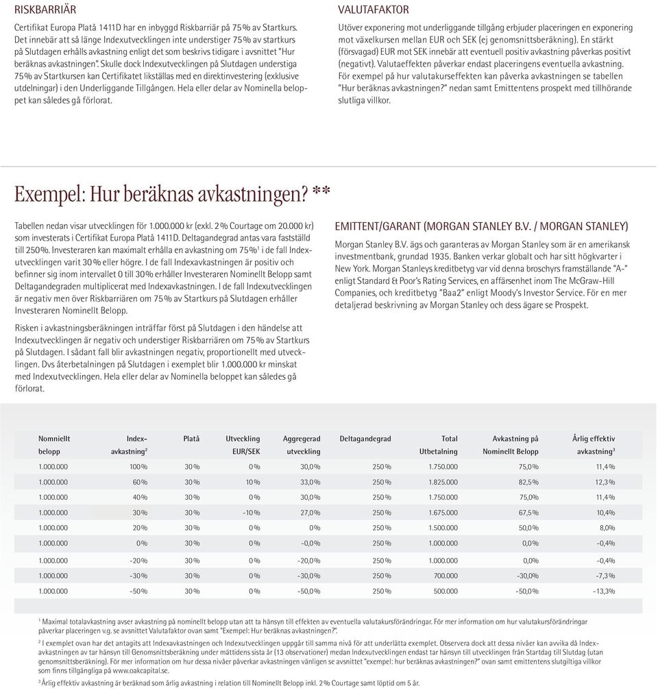 Skulle dock Indexutvecklingen på Slutdagen understiga 75 % av Startkursen kan Certifikatet likställas med en direktinvestering (exklusive utdelningar) i den Underliggande Tillgången.