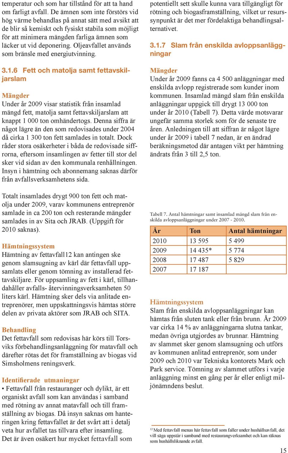 Oljeavfallet används som bränsle med energiutvinning. 3.1.