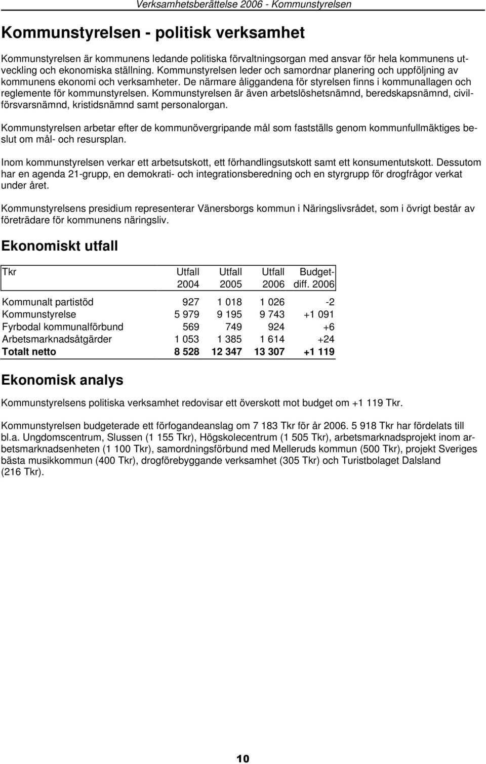 De närmare åliggandena för styrelsen finns i kommunallagen och reglemente för kommunstyrelsen.