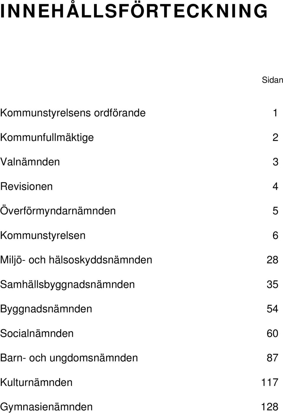 och hälsoskyddsnämnden 28 Samhällsbyggnadsnämnden 35 Byggnadsnämnden 54