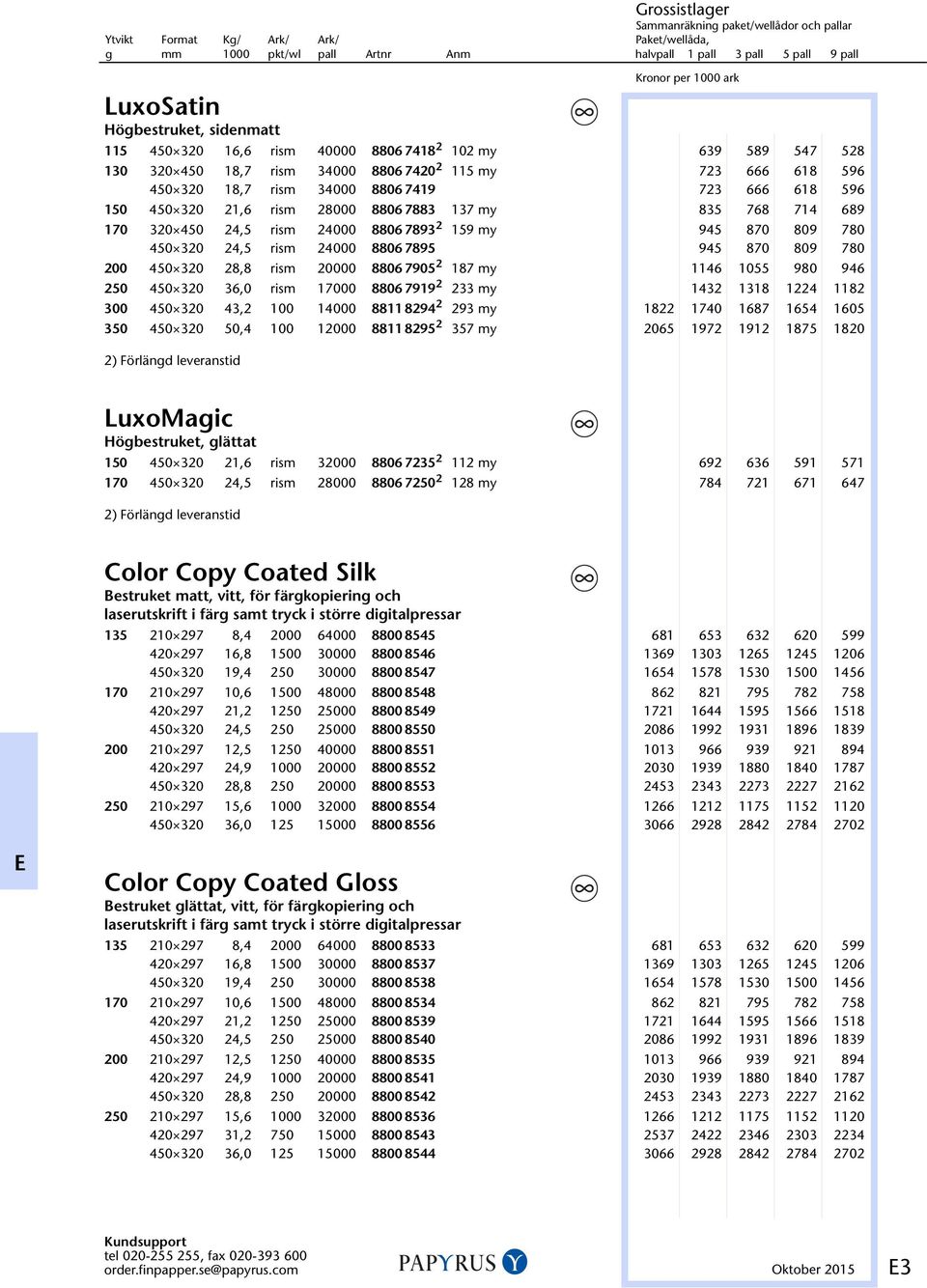 320 28,8 rism 20000 8806 7905 2 187 my 1146 1055 980 946 250 450 320 36,0 rism 17000 8806 7919 2 233 my 1432 1318 1224 1182 300 450 320 43,2 100 14000 8811 8294 2 293 my 1822 1740 1687 1654 1605 350