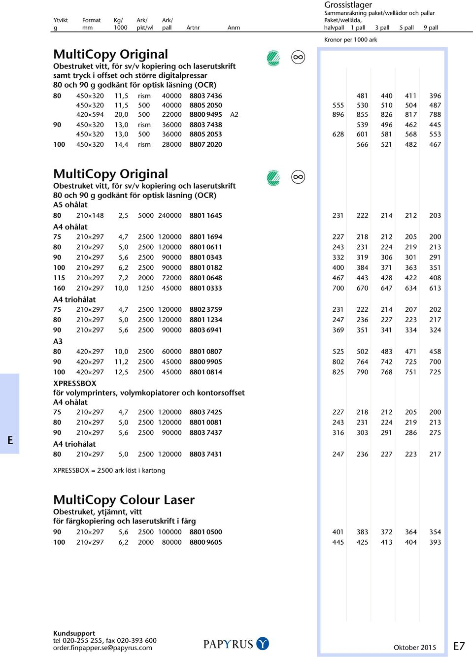 13,0 500 36000 8805 2053 0 628 601 581 568 553 100 450 320 14,4 rism 28000 8807 2020 0 566 521 482 467 MultiCopy Original Obestruket vitt, för sv/v kopiering och laserutskrift 80 och 90 g godkänt för