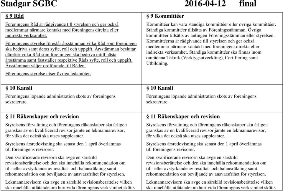 Årsstämman beslutar därefter vilka Råd som föreningen ska bedriva intill nästa årsstämma samt fastställer respektive Råds syfte, roll och uppgift. Årsstämman väljer ordförande till Råden.