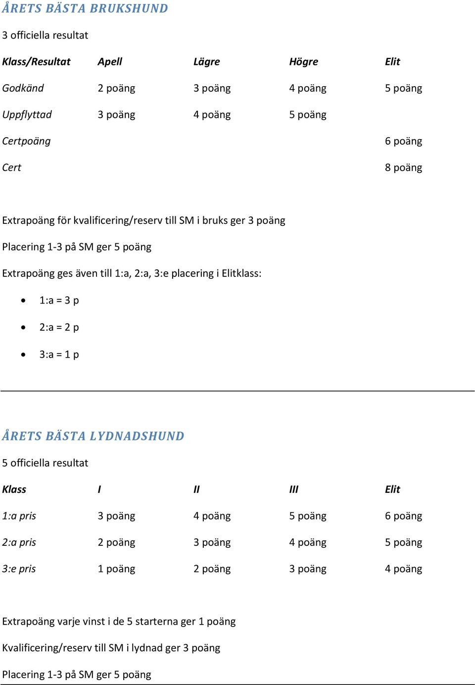 Elitklass: 1:a = 3 p 2:a = 2 p 3:a = 1 p ÅRETS BÄSTA LYDNADSHUND Klass I II III Elit 1:a pris 3 poäng 4 poäng 5 poäng 6 poäng 2:a pris 2 poäng 3 poäng 4 poäng 5 poäng