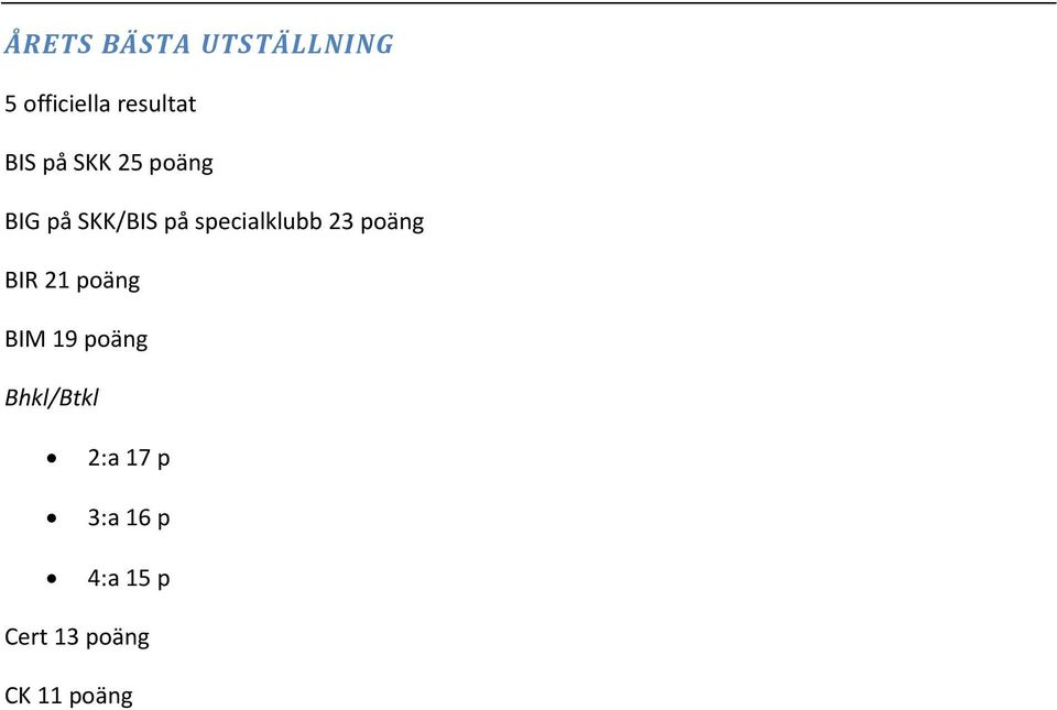 poäng BIR 21 poäng BIM 19 poäng Bhkl/Btkl