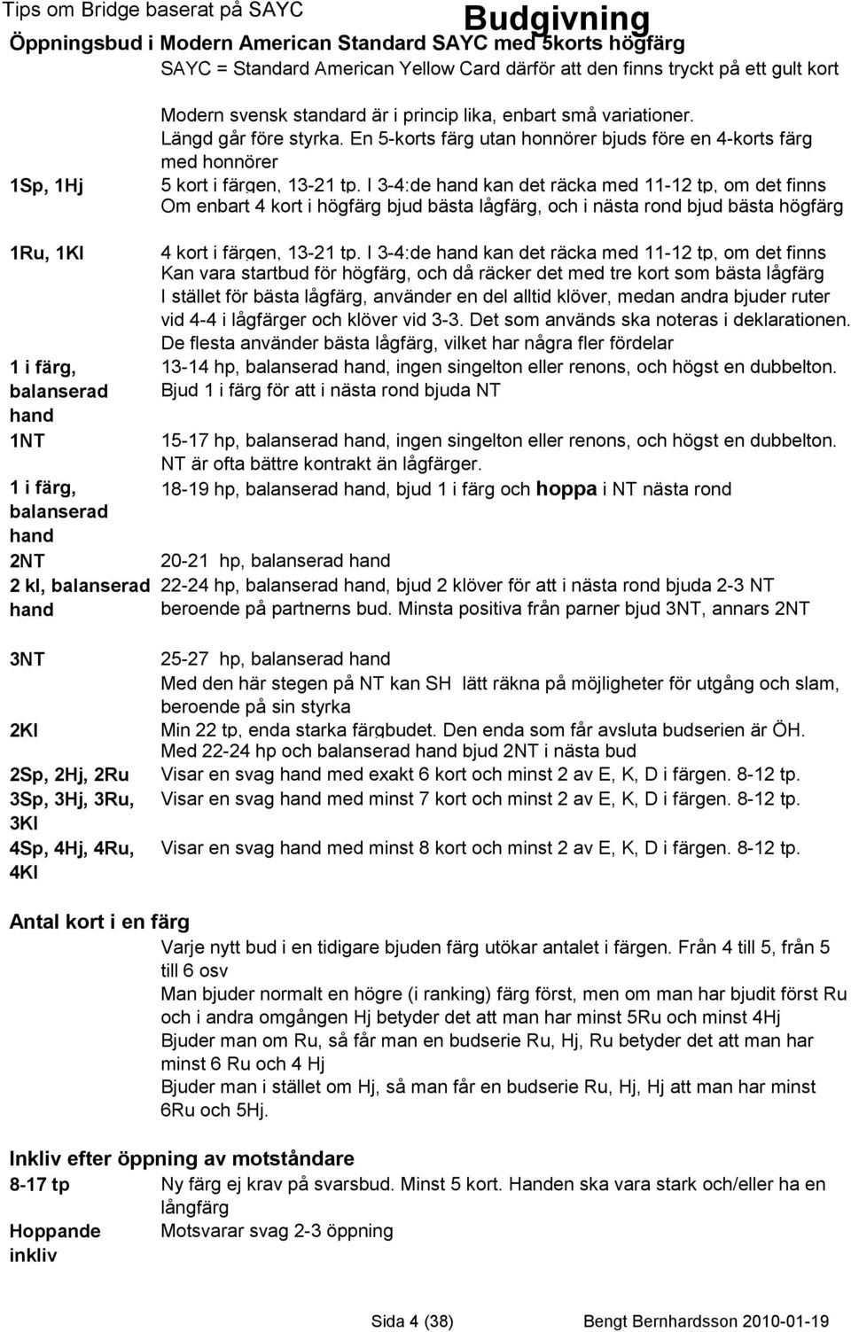 I 3-4:de hand kan det räcka med 11-12 tp, om det finns Om enbart 4 kort i högfärg bjud bästa lågfärg, och i nästa rond bjud bästa högfärg 1Ru, 1Kl 1 i färg, balanserad hand 1NT 1 i färg, balanserad