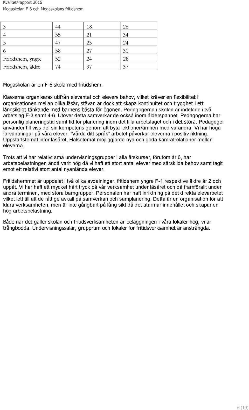 tänkande med barnens bästa för ögonen. Pedagogerna i skolan är indelade i två arbetslag F-3 samt 4-6. Utöver detta samverkar de också inom ålderspannet.