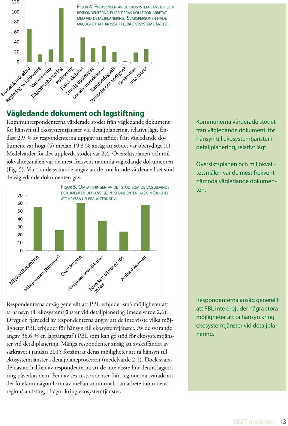 Edast 2,9 % av respodetera uppgav att stödet frå vägledade dokumet var högt (5) meda 19,3 % asåg att stödet var obetydligt (1). Medelvärdet för det upplevda stödet var 2,4.