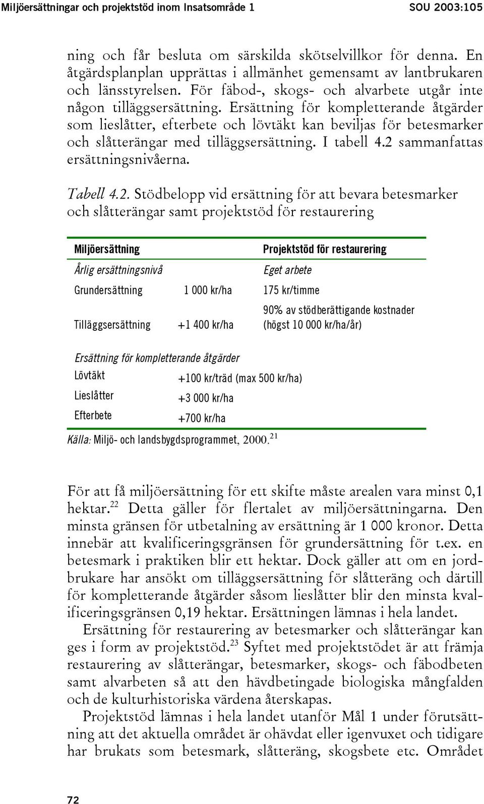 Ersättning för kompletterande åtgärder som lieslåtter, efterbete och lövtäkt kan beviljas för betesmarker och slåtterängar med tilläggsersättning. I tabell 4.2 sammanfattas ersättningsnivåerna.