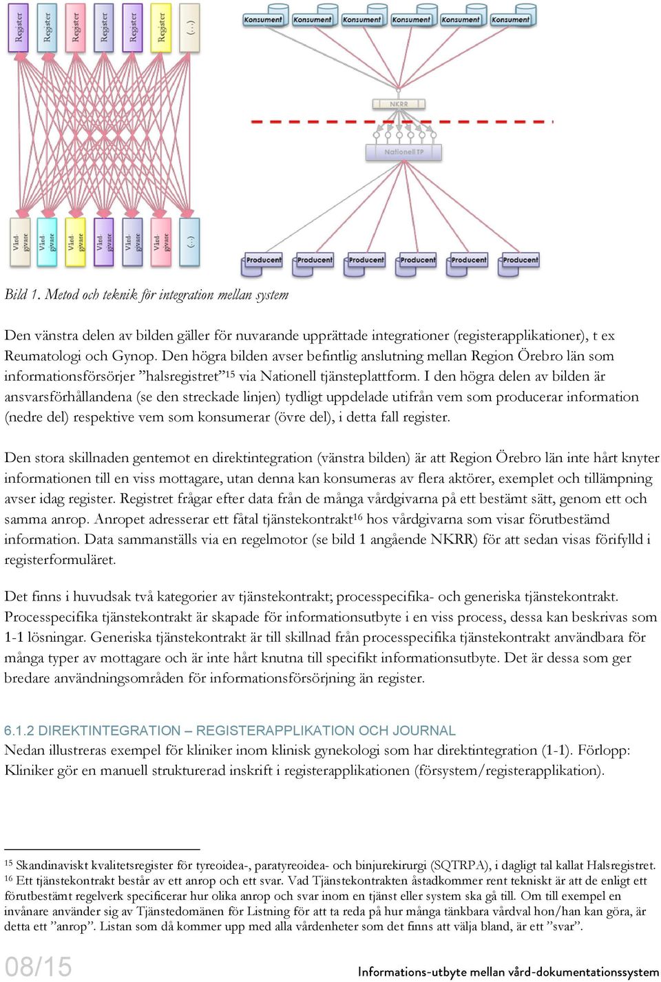 I den högra delen av bilden är ansvarsförhållandena (se den streckade linjen) tydligt uppdelade utifrån vem som producerar information (nedre del) respektive vem som konsumerar (övre del), i detta