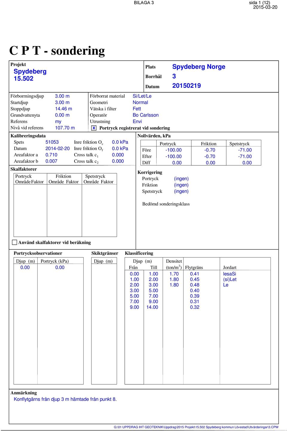 007 Skalfaktrer Förbrrat material Gemetri Vätska i filter Operatör Utrustning Inre friktin O c Inre friktin O f Crss talk c 1 Crss talk c 2 Prtryck Friktin Spetstryck Område Faktr Område Faktr Område