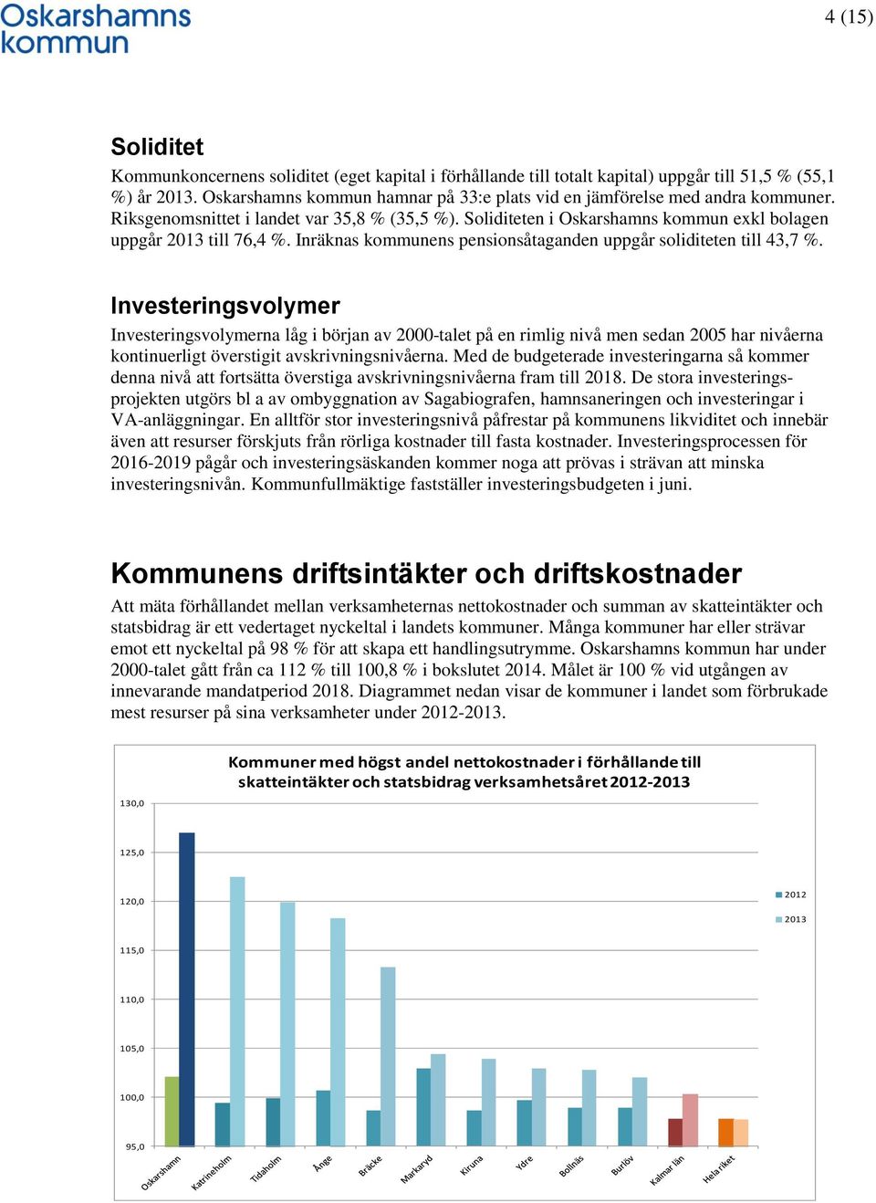 Inräknas kommunens pensionsåtaganden uppgår soliditeten till 43,7 %.