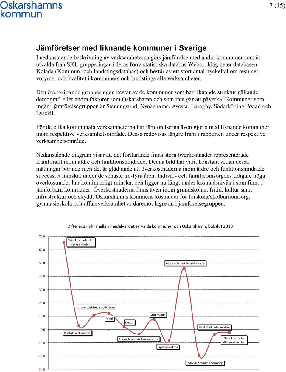 Den övergripande grupperingen består av de kommuner som har liknande struktur gällande demografi eller andra faktorer som Oskarshamn och som inte går att påverka.