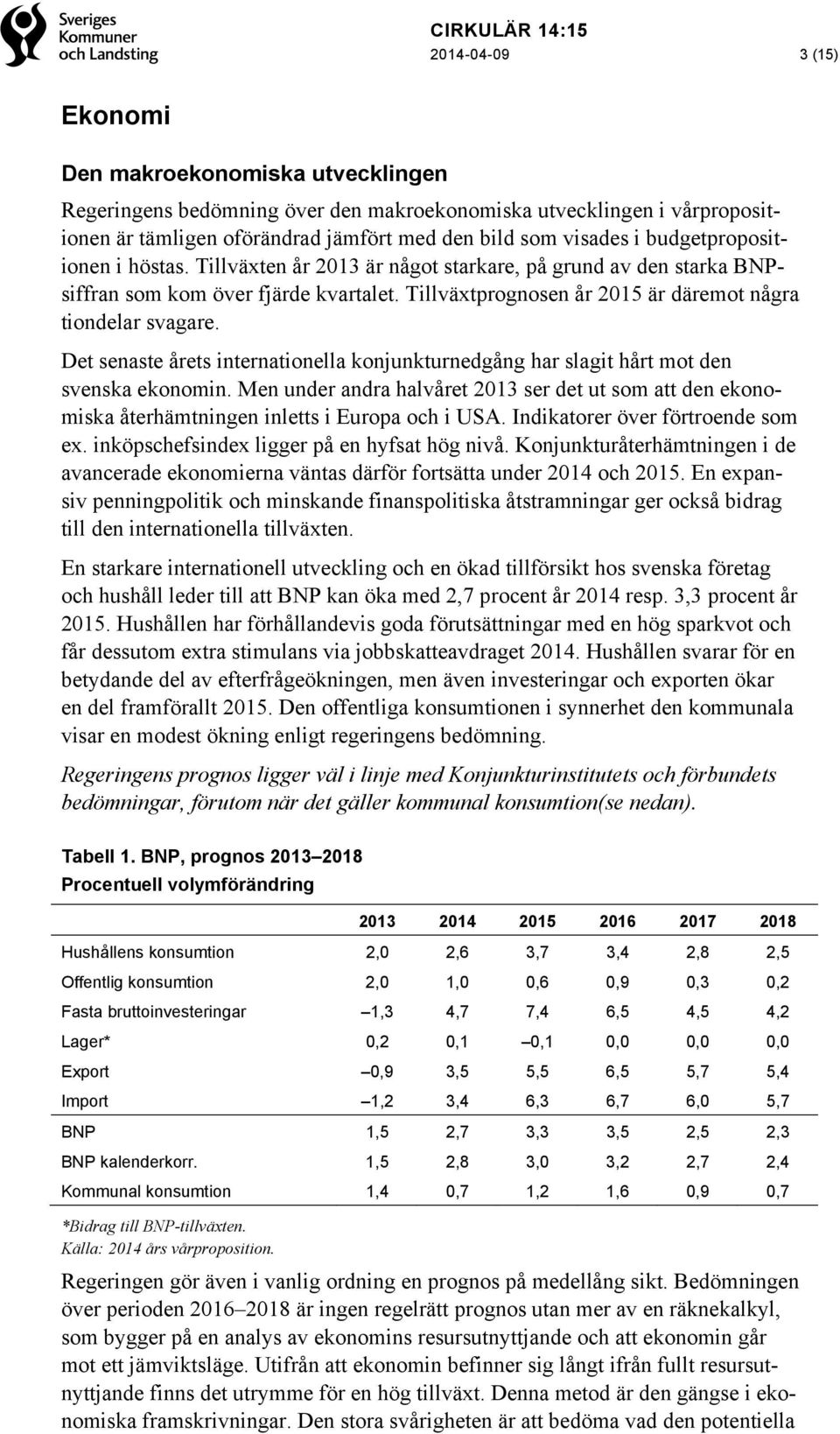 Det senaste årets internationella konjunkturnedgång har slagit hårt mot den svenska ekonomin. Men under andra halvåret 2013 ser det ut som att den ekonomiska återhämtningen inletts i Europa och i USA.