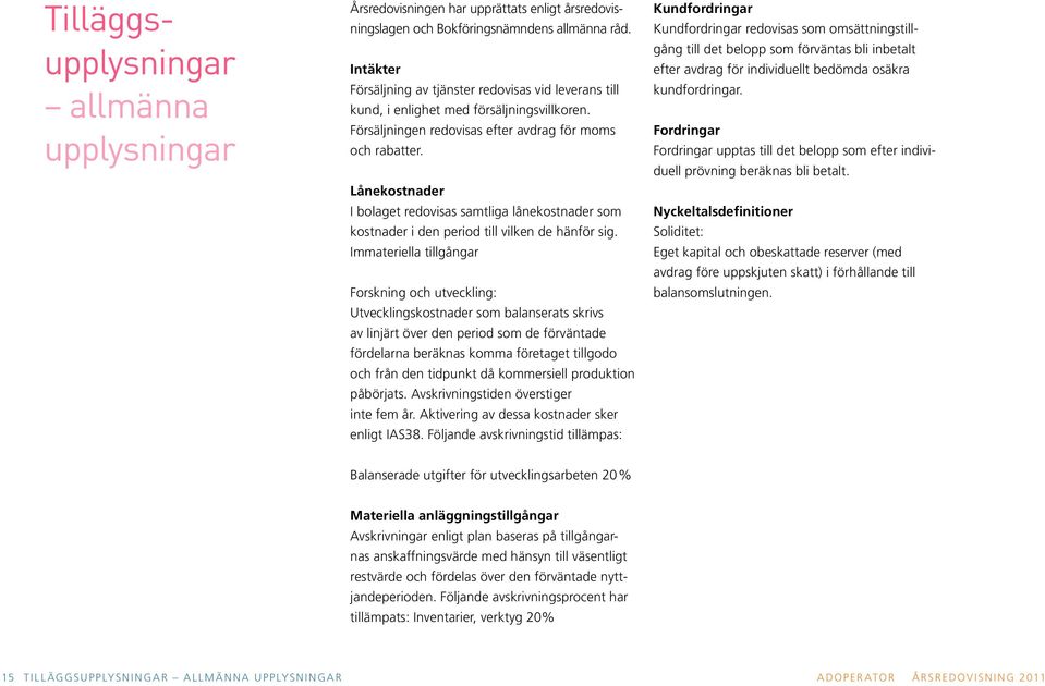 Lånekostnader I bolaget redovisas samtliga lånekostnader som kostnader i den period till vilken de hänför sig.