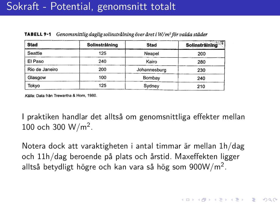 Notera dock att varaktigheten i antal timmar är mellan 1h/dag och 11h/dag