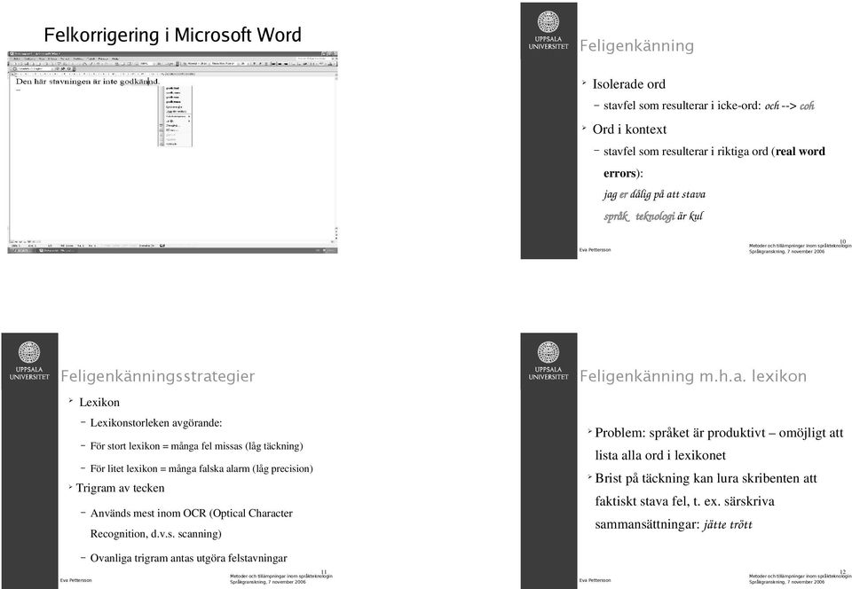 falska alarm (låg precision) Trigram av tecken Används mest inom OCR (Optical Character Recognition, d.v.s. scanning) Feligenkänning m.h.a. lexikon Problem: språket är produktivt omöjligt att lista alla ord i lexikonet Brist på täckning kan lura skribenten att faktiskt stava fel, t.