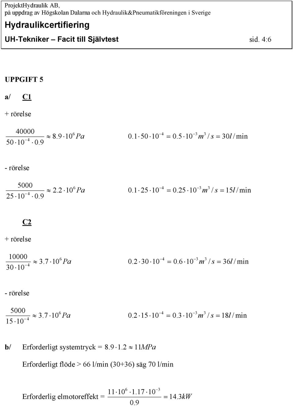 2 0 0. m / s l 0 - rörelse 5000.7 0.2 15 0. m / s 18l 15 b/ Erforderligt systemtryck = 8.